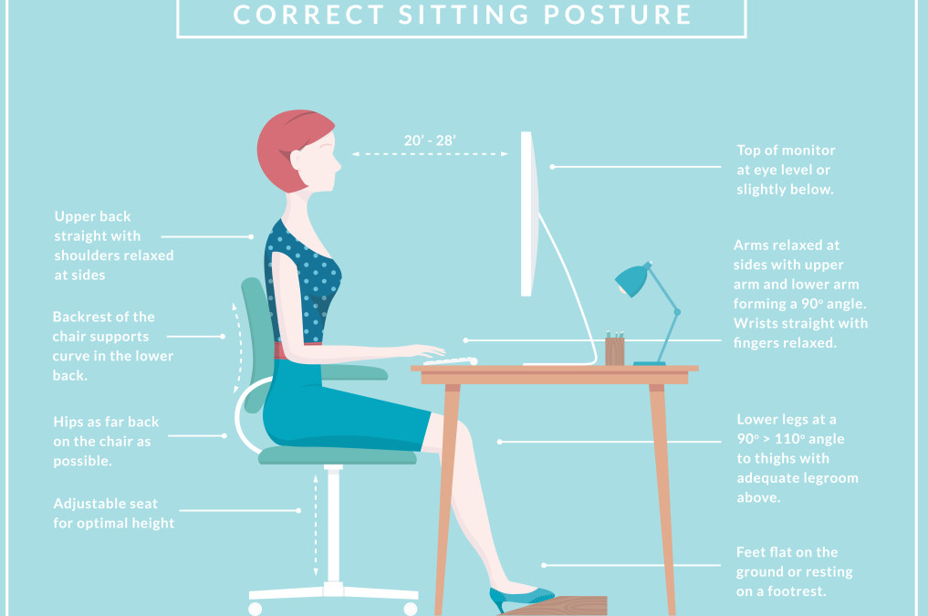 How Should I Sit To Avoid Lower Back Pain?