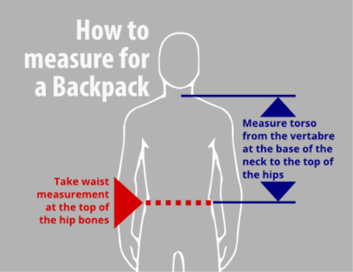 How to measure for a backpack
