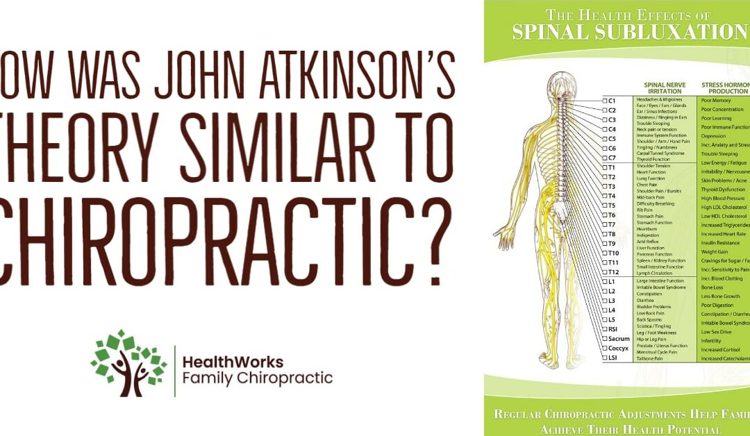 How Was John Atkinson’s Theory Similar To Chiropractic?